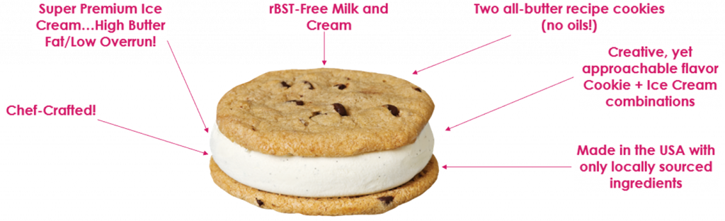 ruby jewel ice cream sandwich from wholesale distributor transcold distribution